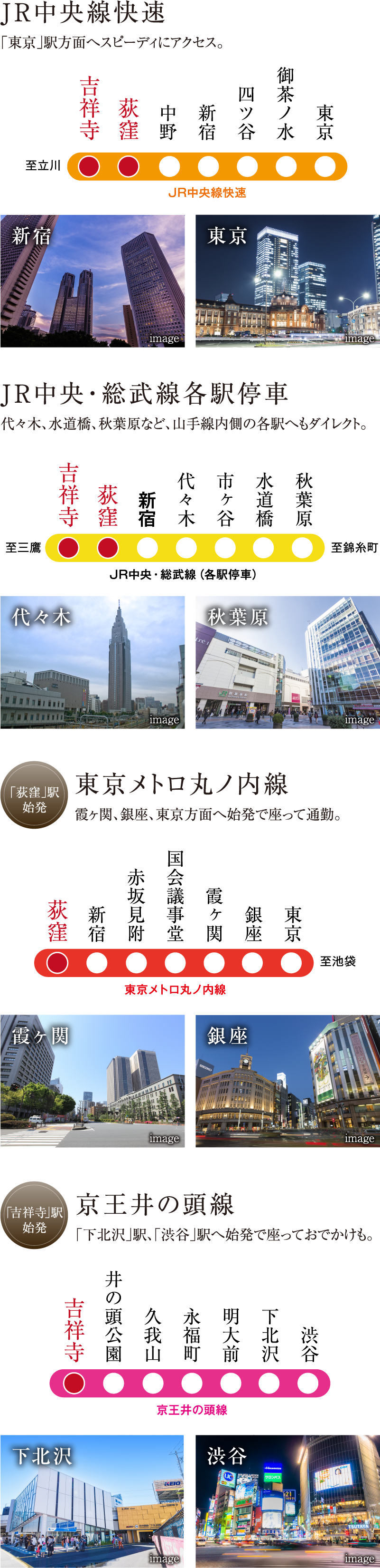 電車 アクセス