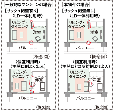 iTO}j