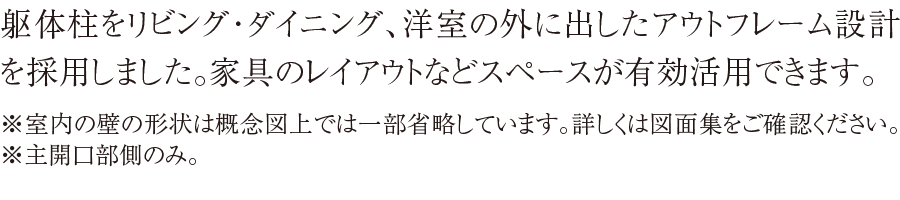 広がりのある住空間を創出