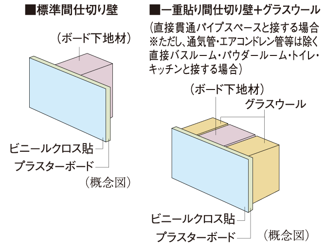 iTO}j