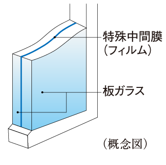iTO}j