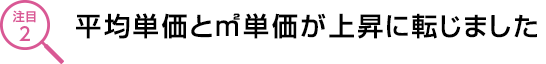 平均単価と平米単価が上昇に転じました