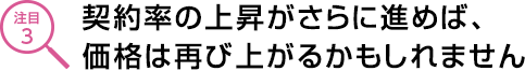 契約率の上昇がさらに進めば、価格は再び上がるかもしれません