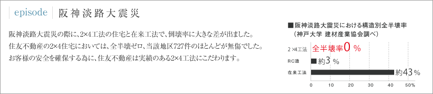 Gs\[h _WHk