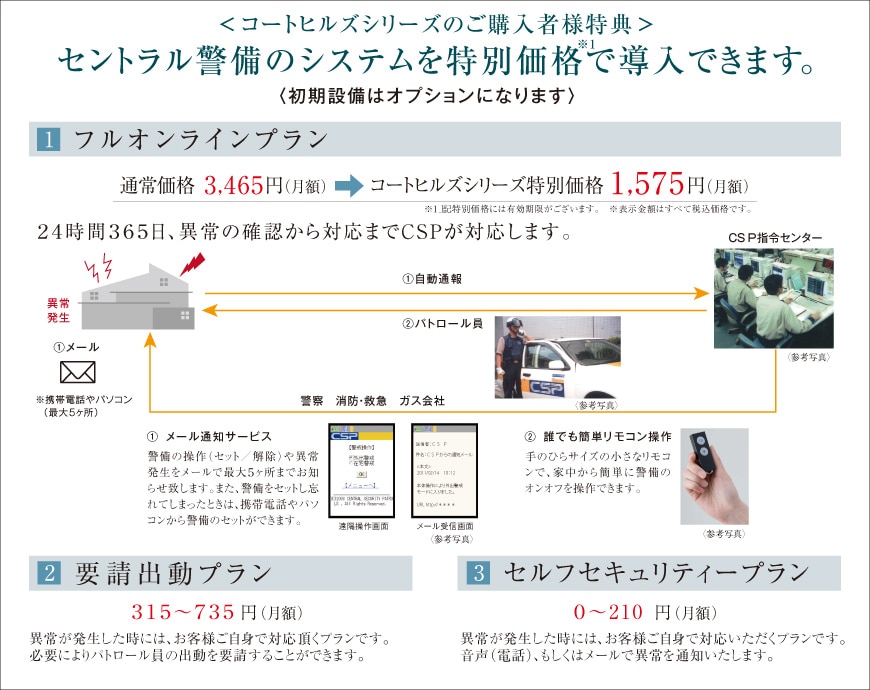 <コートヒルズシリーズのご購入者様特典>セントラル警備のシステムを特別価格で導入できます。