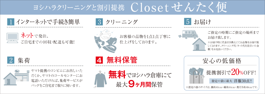 ヨシハラクリーニングと割引提携 Closetせんたく便