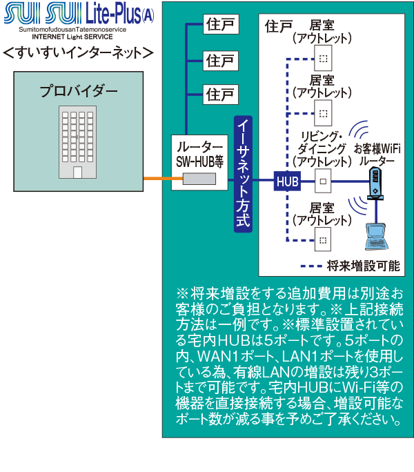 uSUISUI Lite-PlusiAjiCgvXmG[njv