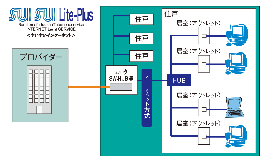 uSUISUI Lite-PlusiCgvXjv