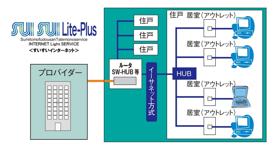 uSUISUI Lite-PlusiCgvXjv