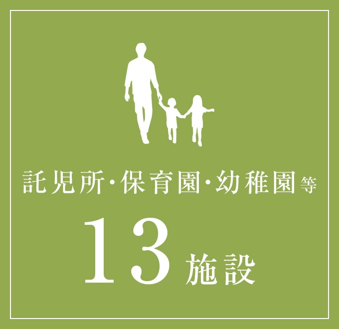 託児所・保育園・幼稚園等