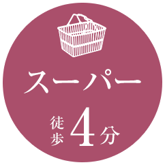 丸一ストアー 円頓寺店