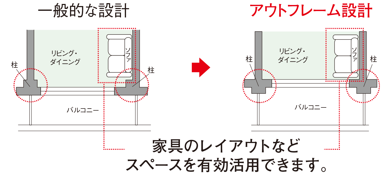 概念図