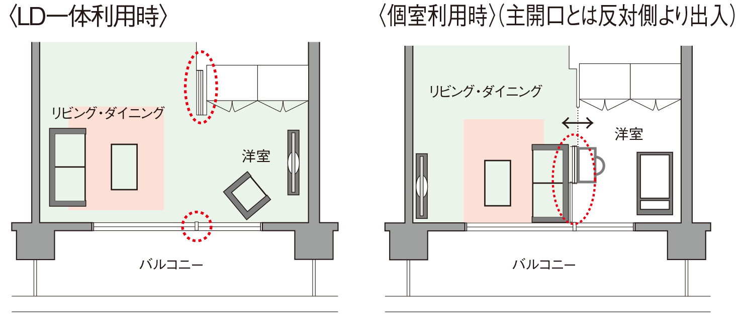 概念図