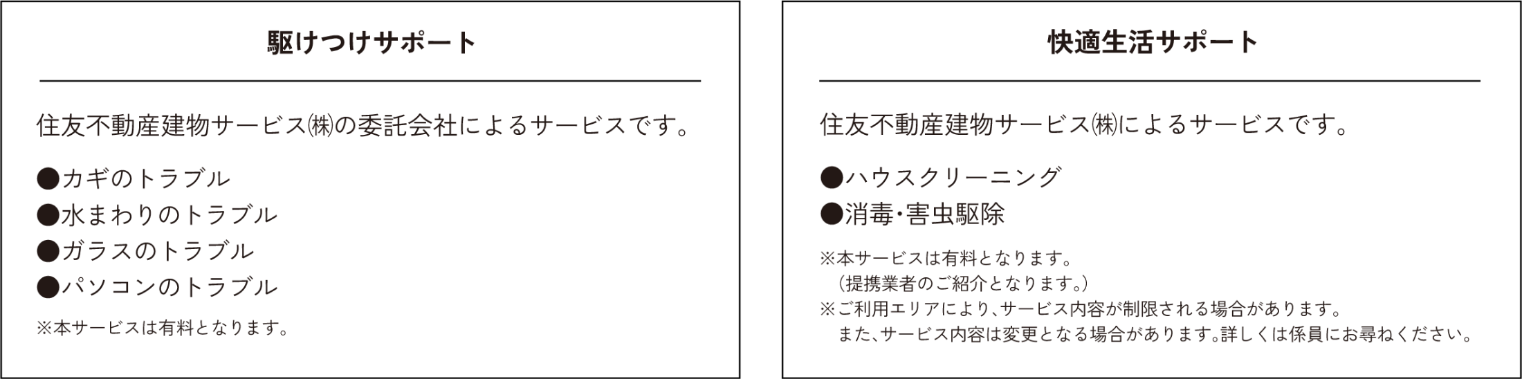 ライフサポートサービス
