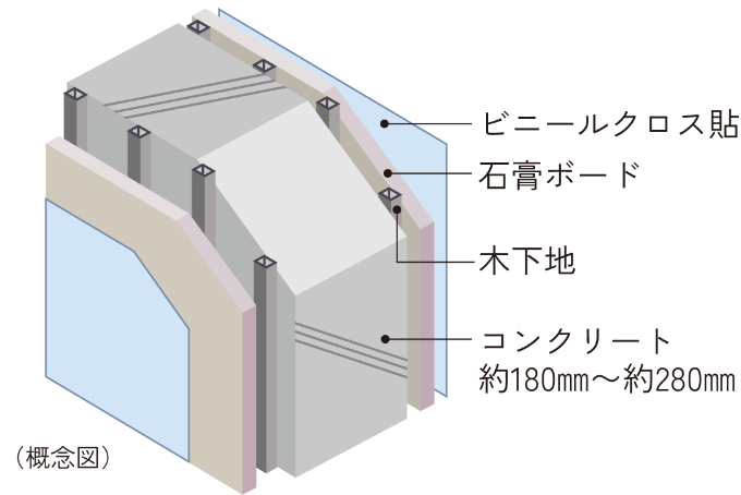16本の杭を打設