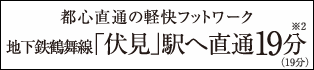 都心直通の軽快フットワーク地下鉄鶴舞線「伏見」駅へ直通19分