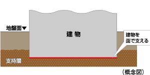 u肵bڊbv̊TO}