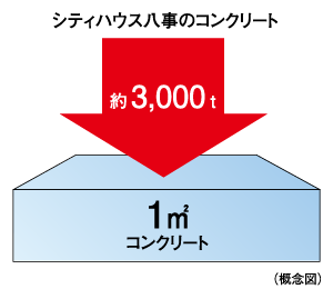 uϋvɗDꂽ\́v̊TO}